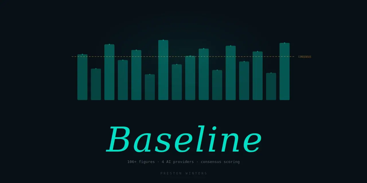 Baseline: bar chart of 106 tracked figures with consensus line, teal on deep navy.